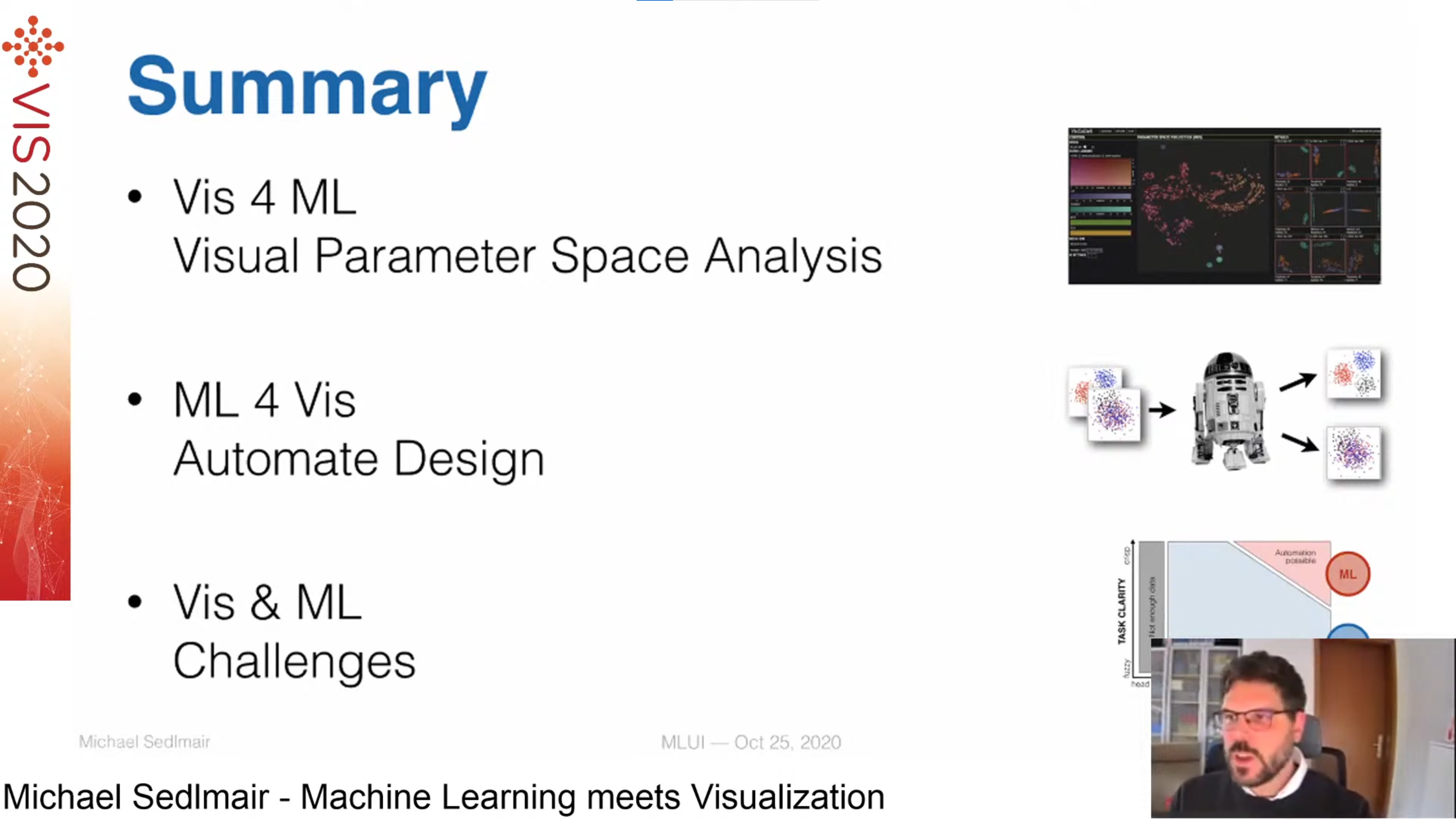Summary of Sedlmair's talk