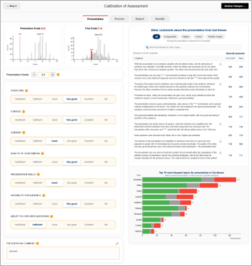 Screenshot of the UpGrade interface with subscores and topic modelling of open feedback