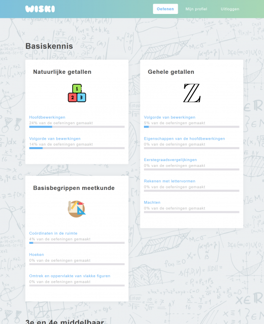 Practice page on Shotallo's Wiski