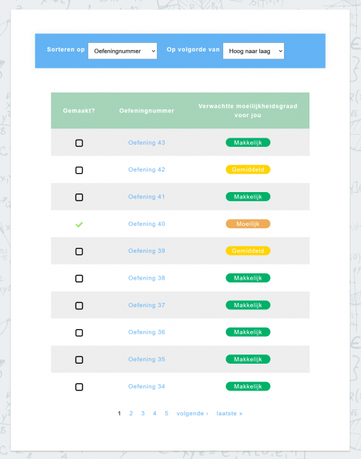 List of exercises with personalised difficulty levels